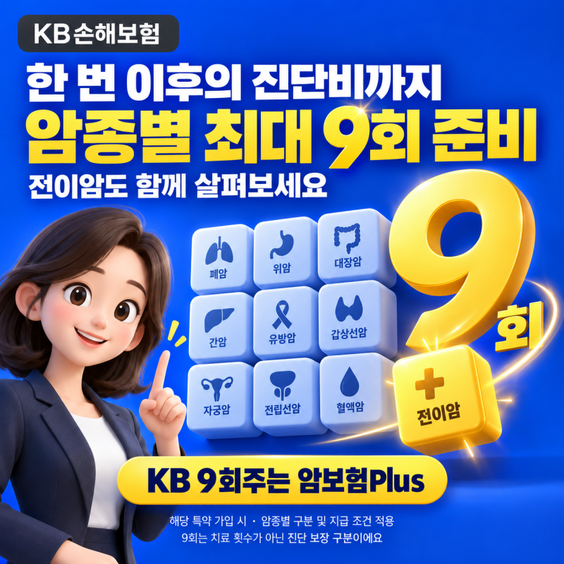 암이 다른 곳으로 전이돼도 진단비를 또? KB손해보험 9회주는 암보험Plus