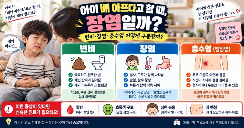 아이 배 아프다고 할 때 장염일까? 변비·복통 병원 가야 할 신호