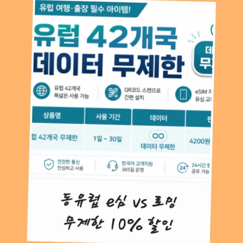 동유럽 e심 로밍 차이 추천 무제한 10% 할인 사용법