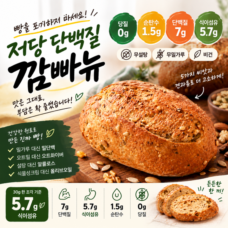 건강을위한 저당 단백질빵 추천｜당질 0g·순탄수 1.5g 키토팬트리 무설탕 무밀가루 깜빠뉴