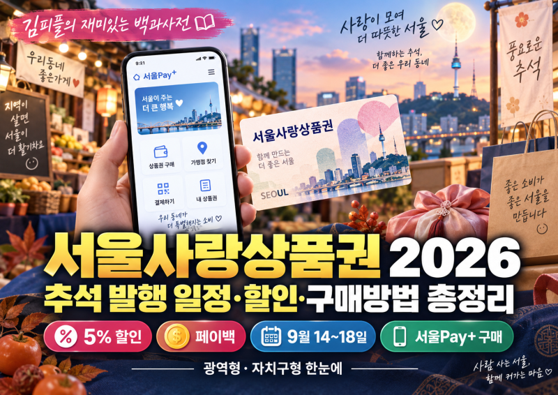 2026 서울사랑상품권 추석 발행 일정·할인·구매방법 총정리