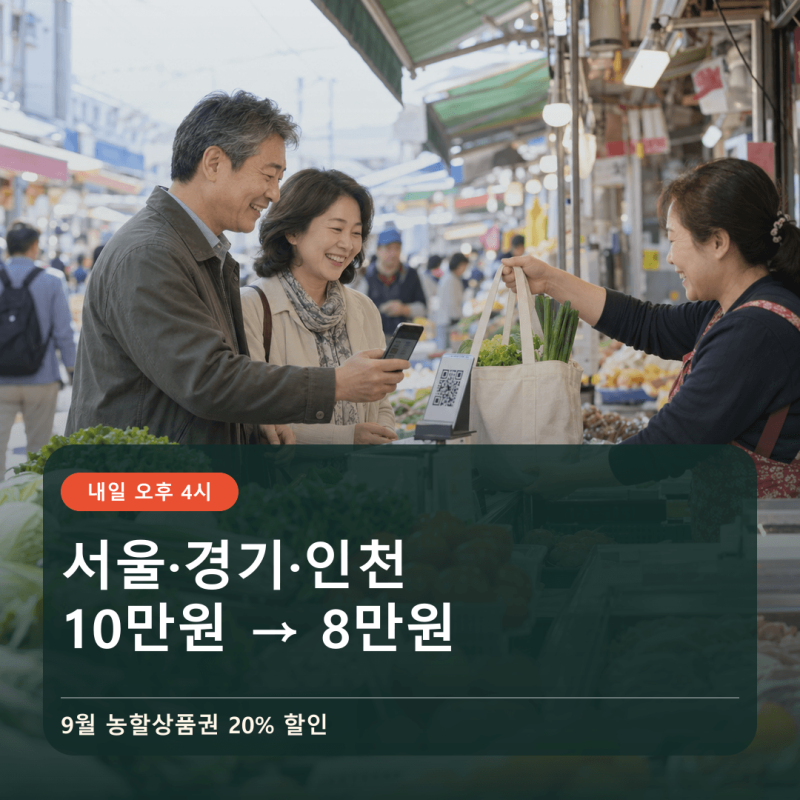 9월 농할상품권 20% 할인, 서울·경기·인천은 16일 오후 4시…10만원권 8만원에 사는 법