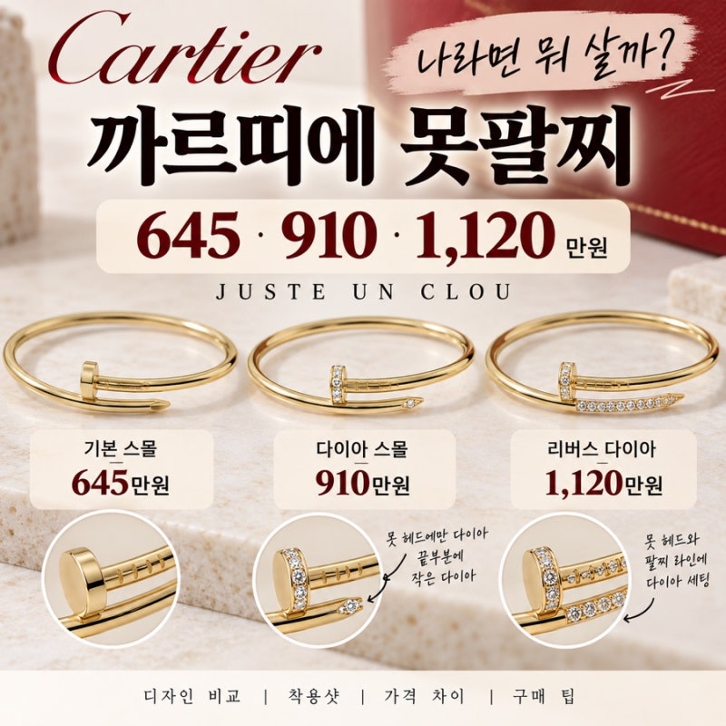 까르띠에 못팔찌 645만원부터｜다이아 910만·리버스 1,120만 뭐가 다를까?