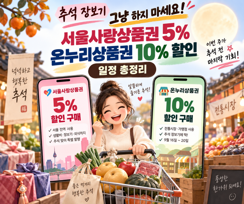 추석 장보기 그냥 하지 마세요! 서울사랑상품권 5%·온누리상품권 10% 할인 일정 총정리