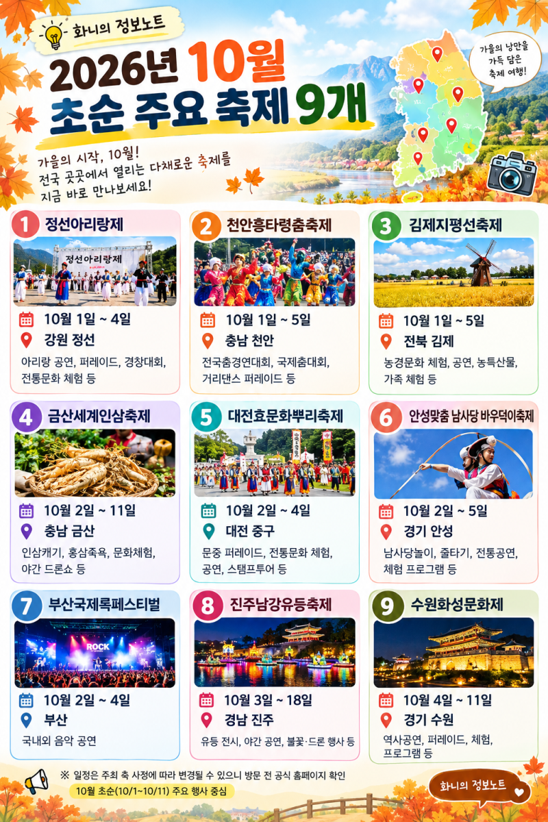 2026년 10월 전국 축제·행사 일정 총정리