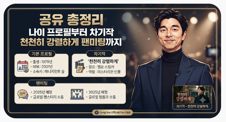 공유 나이 프로필부터 차기작 천천히 강렬하게 팬미팅까지 총정리