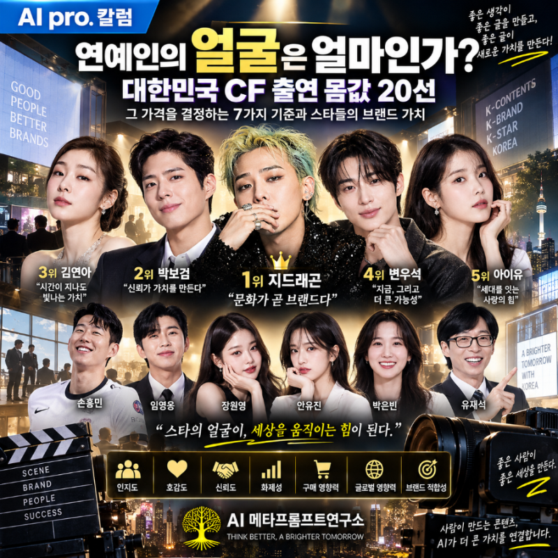 연예인의 얼굴은 얼마인가