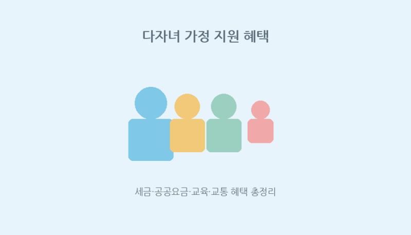 [13탄] 육아 완전정복 — 다자녀 가정 지원 혜택 총정리