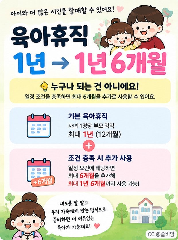육아휴직 1년 6개월 조건｜부부 모두 3개월 쓰면 누구나 늘어날까?