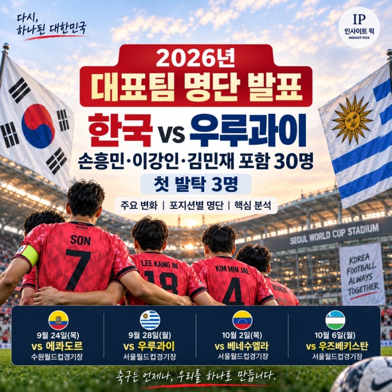 한국 우루과이전 명단｜손흥민·이강인·김민재 포함 30명·선발 주목 선수(2026년)