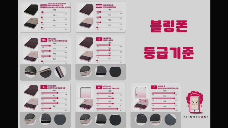 중고 갤럭시 S24 256GB 자급제 리퍼폰 179,000원, F등급이어도 가성비 끝판왕