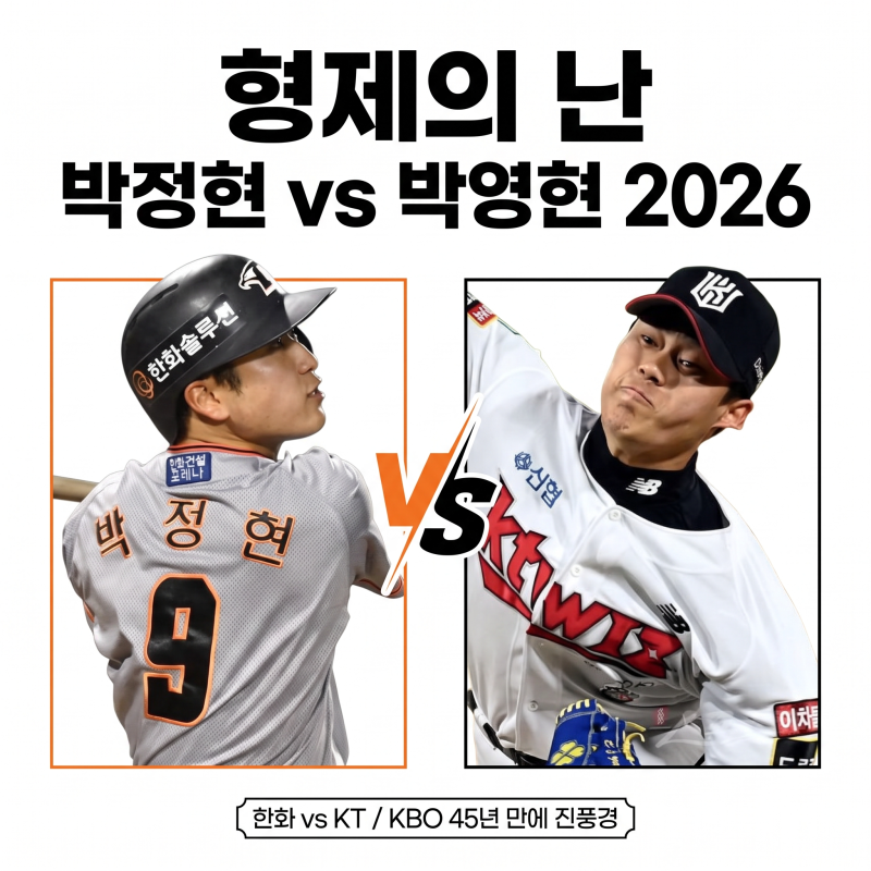 한화이글스 박정현 vs KT 위즈 박영현 형제 대결 정리 - 다음은 막내 박지현? 삼형제 야구 가족....