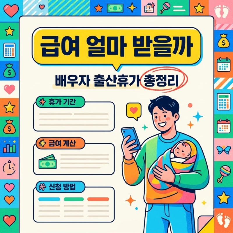 출산휴가급여신청 배우자 출산휴가 급여 내용 총정리 (2026년 최신)