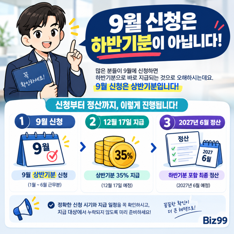 2026 근로장려금 9월 반기신청 주의사항, 하반기분 아닌 상반기입니다
