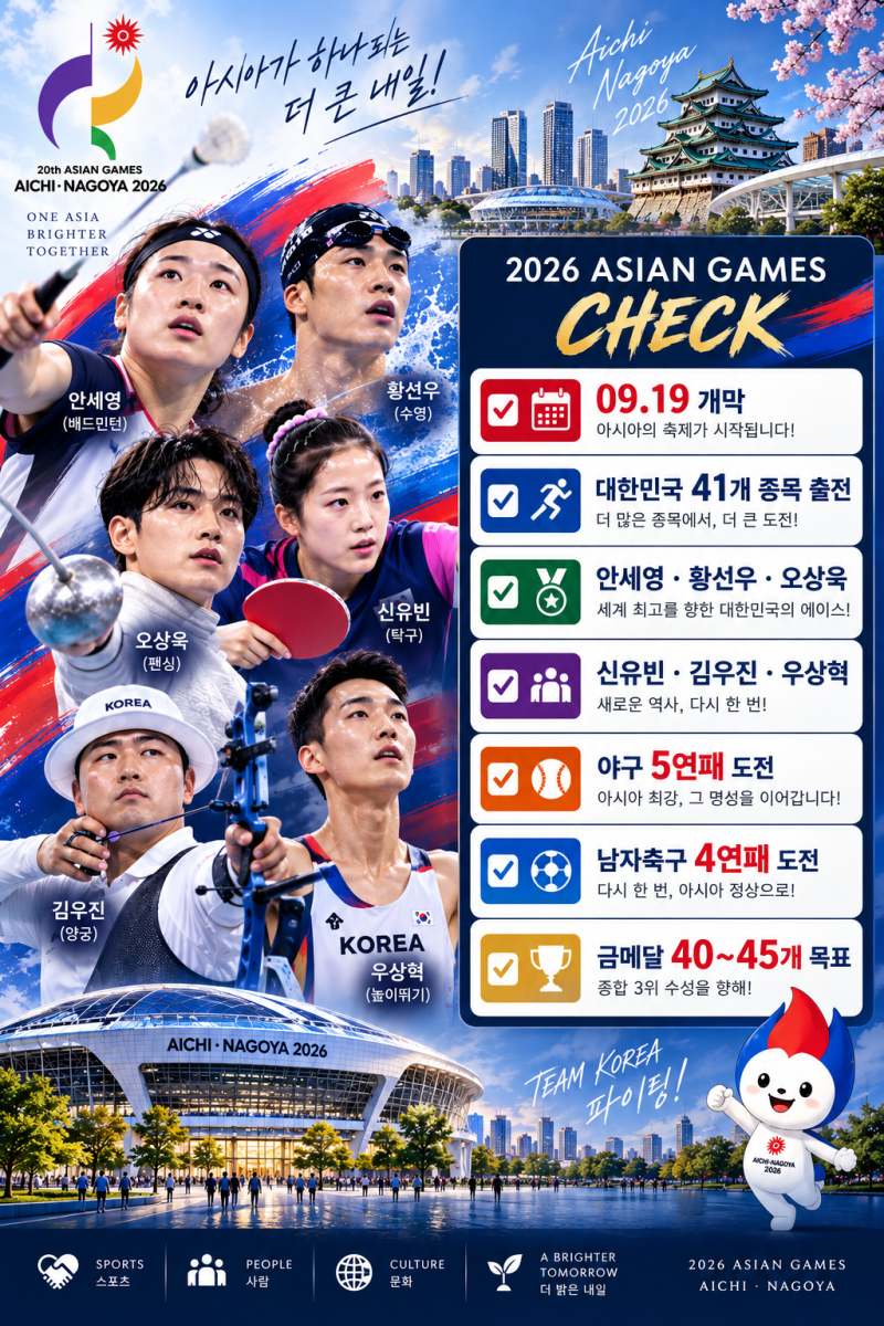 「2026 아시안게임 일정 총정리｜9월 19일 개막, 한국 경기·축구·야구·주요 선수」