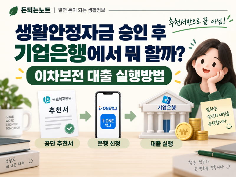 근로복지넷 생활안정자금 승인 후 기업은행에서 뭐 해야 할까? 이차보전 대출 실행방법