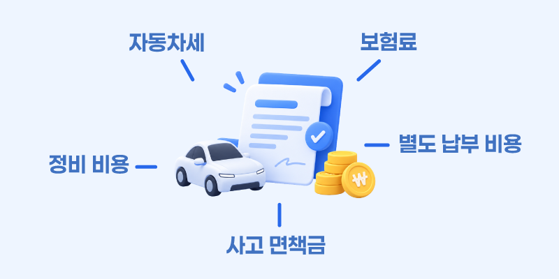 [신차장기렌트] 신차장기렌트 고민중?계약할 때 꼭 물어봐야 할 것 AtoZ까지 총정리!!