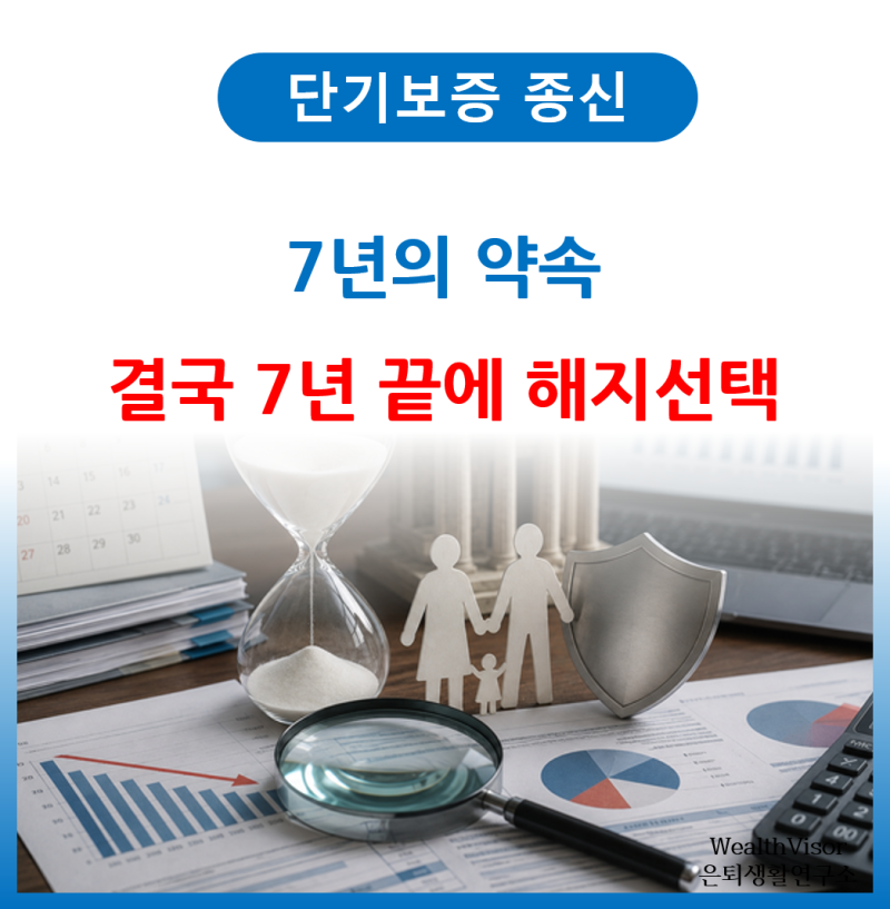 단기납 종신보험 대거 해지, 실질 기회비용 팩트체크