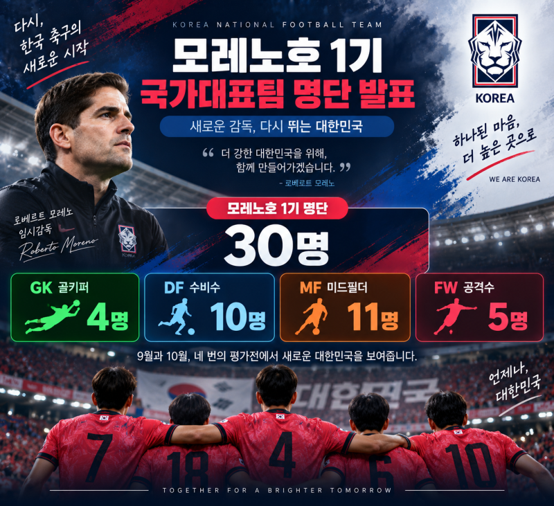 축구 국가대표팀 명단 발표, 이승우 발탁 여부·A매치 일정 총정리