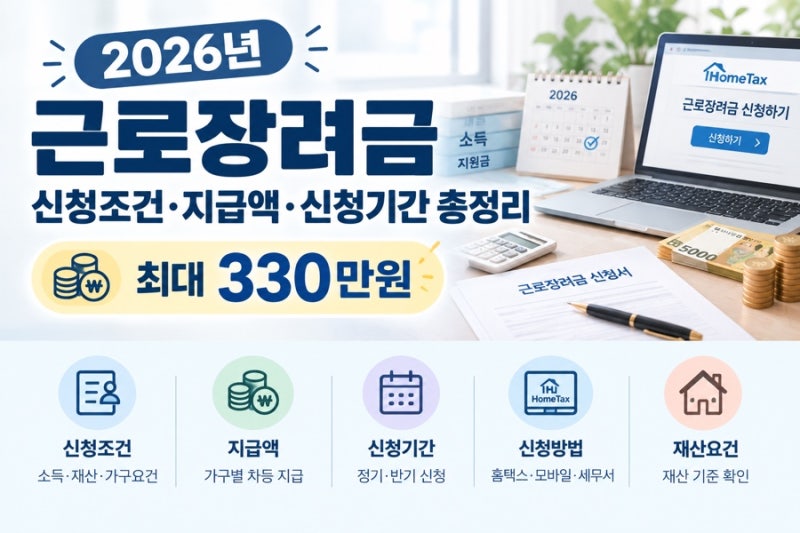 2026년 근로장려금 신청조건·지급액·신청기간 총정리｜최대 330만원