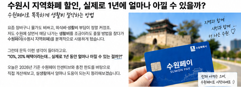 수원페이 혜택(최대 20%!) , 1년에 얼마나 받을까?직접 계산해봤습니다
