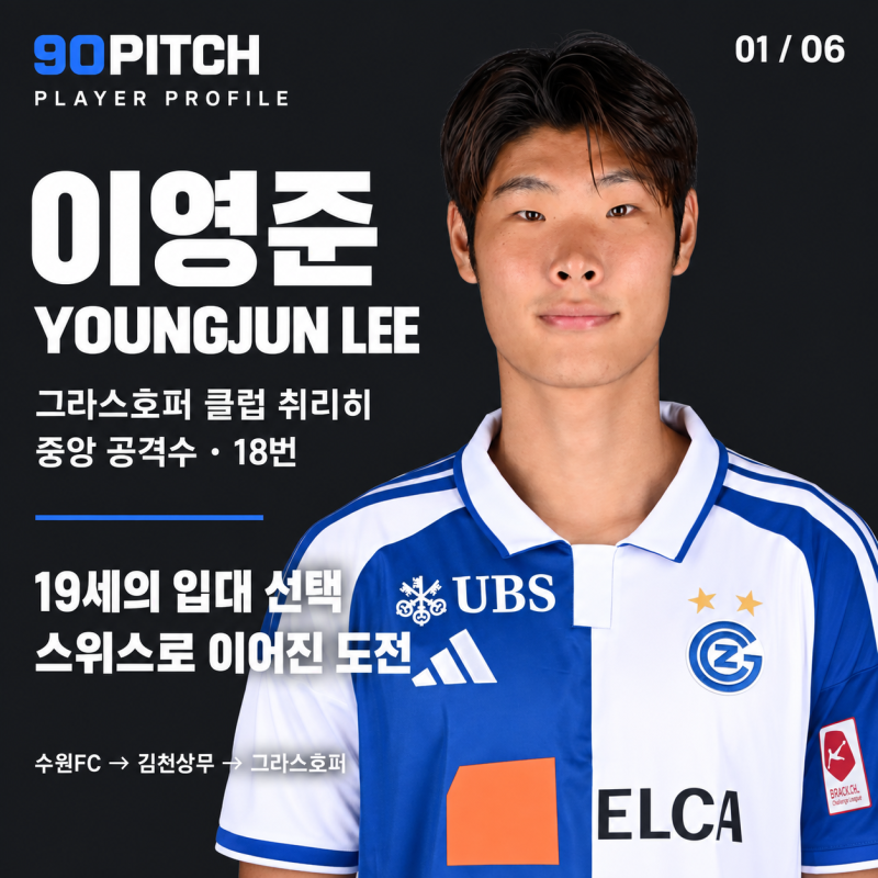 이영준 프로필 나이·키, 19세의 입대 선택에서 스위스 도전까지