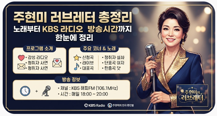 주현미러브레터 노래부터 KBS 라디오 방송시간까지 한눈에 정리