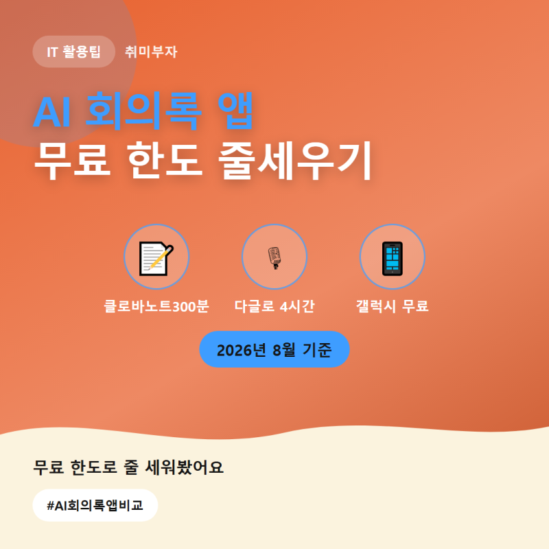 AI 회의록 앱 비교, 무료 한도로 줄 세워봤어요 (2026년 8월)