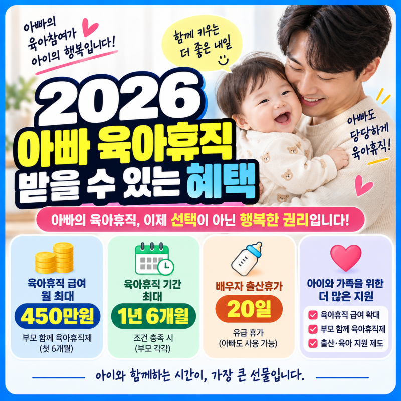2026 아빠 육아휴직 혜택 총정리｜급여 최대 450만원, 1년 6개월까지 가능