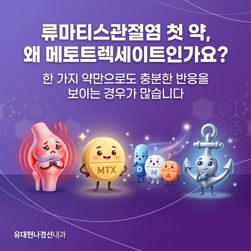 류마티스관절염 첫 약, 왜 메토트렉세이트인가요?