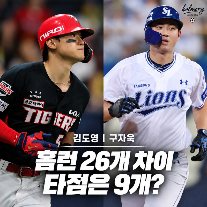 "40홈런인데 겨우 9타점 차이?" 김도영 구자욱 성적 보면 더 놀랍습니다