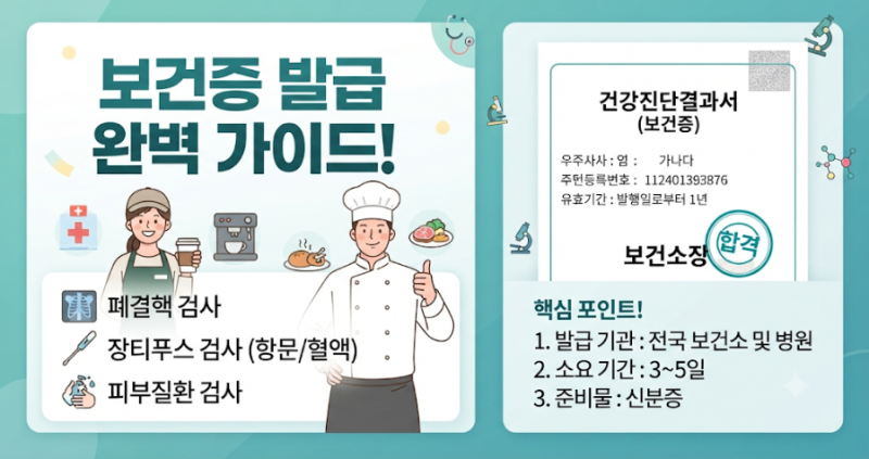 보건증 발급 방법부터 유효기간, 비용, 피검사(채혈) 팁까지 총정리!