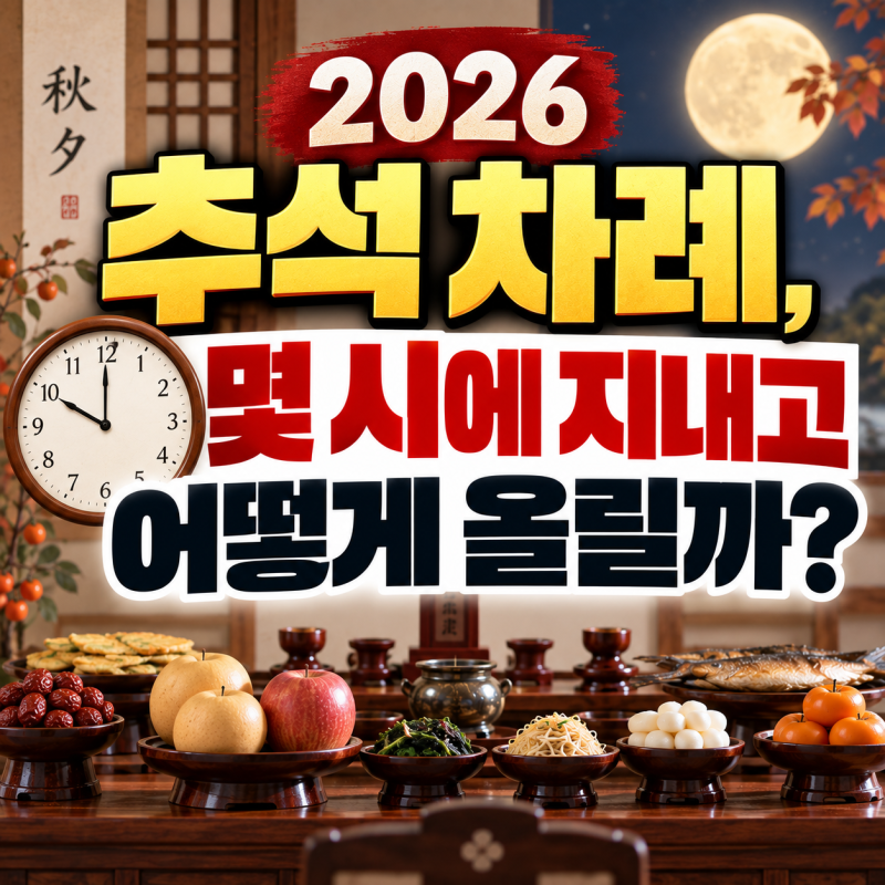 추석 차례 몇 시에 지내나요? 차례 시간·술 잔 수·절차 순서·예법 팩트체크