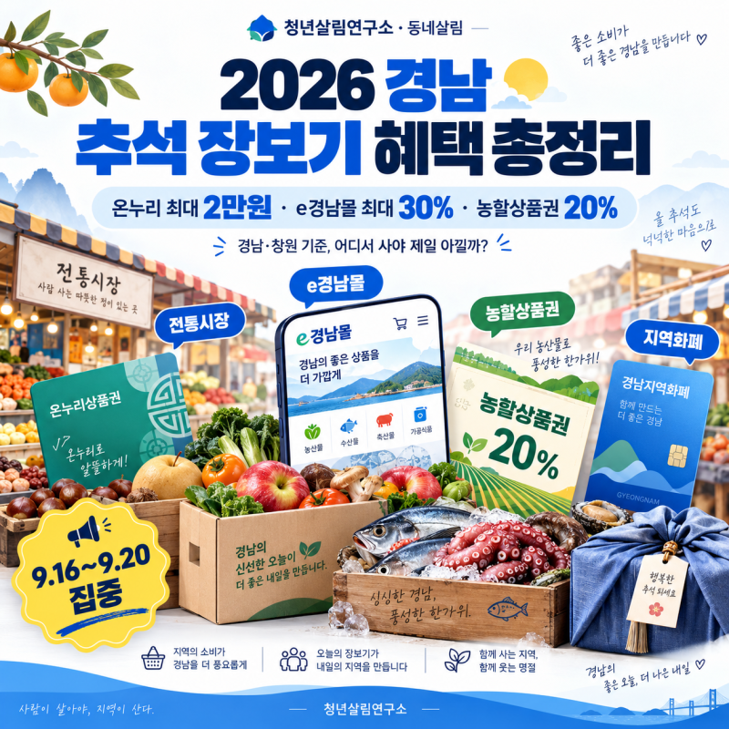 2026 경남 추석 장보기 혜택 총정리｜온누리 최대 2만원·e경남몰 30%·농할상품권 20%