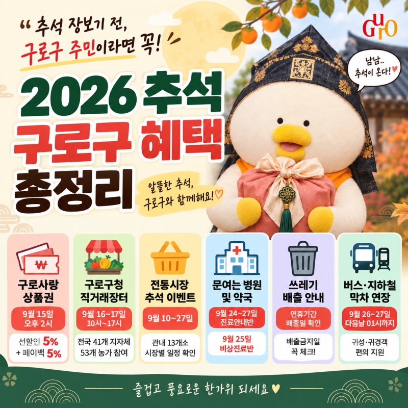 2026 추석 구로구 혜택 총정리｜구로사랑상품권 10%·직거래장터·전통시장 행사