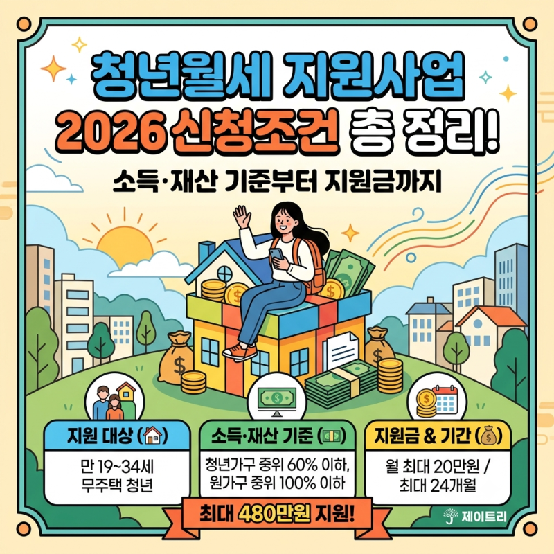 청년월세 지원사업 2026 신청조건 총 정리! 소득·재산 기준부터 지원금까지