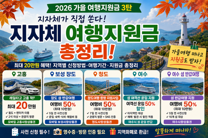 2026 가을 여행지원금 3탄지자체가 직접 돈을 돌려준다! 고흥·보성·청도·여수 여행지원금 총....