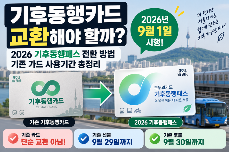 기후동행카드 교환해야 할까? 2026 기후동행패스 전환 방법·기존 카드 사용기간 정리