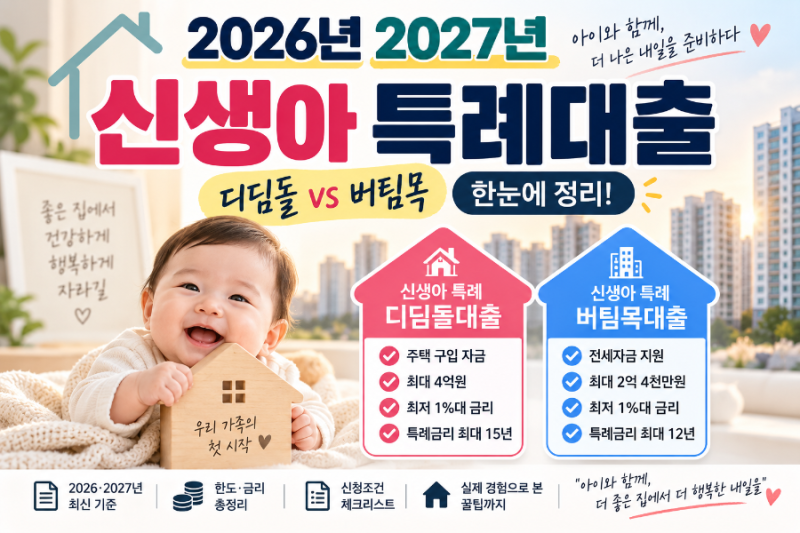 2026년 2027년 신생아 특례대출 총정리｜디딤돌·버팀목 조건부터 한도, 금리까지