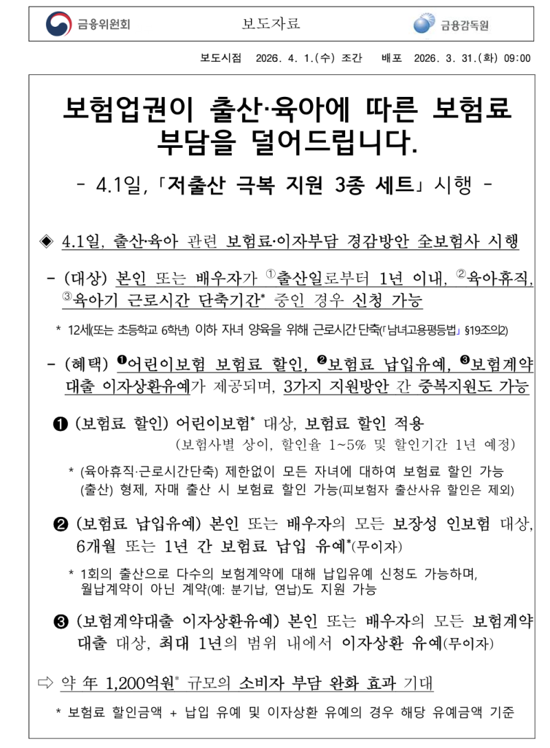 현대해상 태아보험 육아휴직 할인방법 필요서류 및 적용 후기