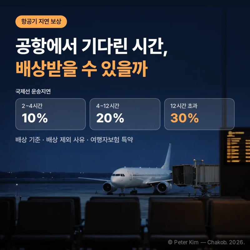 항공기 지연 보상 기준 정리 — 항공사 배상 제외 사유와 여행자보험 특약