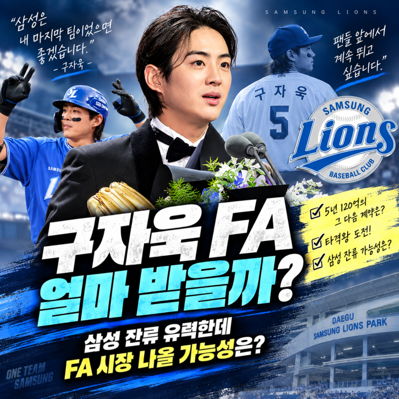 구자욱 FA 얼마 받을까? 삼성 잔류 유력한데 FA 시장 나올 가능성은?