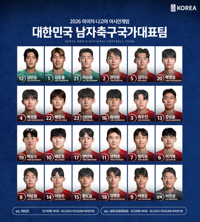 2026 나고야 아시안게임 축구 D조 일정 및 명단 중계채널 총정리