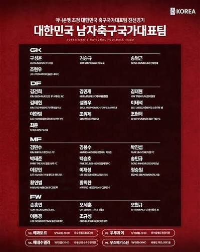 모레노호 첫 명단 발표…누가 태극마크 달았나