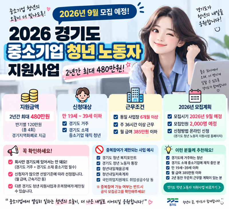 2026 경기도 중소기업 청년 노동자 지원사업