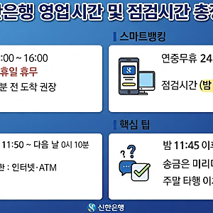 신한은행 영업시간부터 인터넷 뱅킹 및 점검시간까지 한눈에 보기