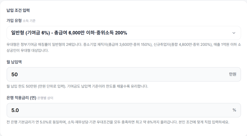 청년미래적금 우대형 - 일반형과 116만원 차이