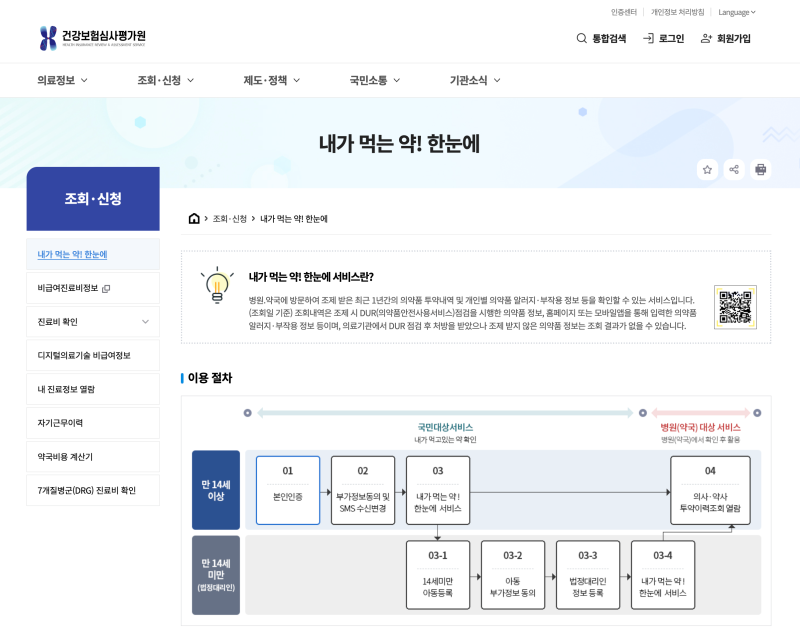 [처방약 확인] 내가 먹은 약·아이 처방약 조회하는 법｜자녀 건강기록·예방접종까지 한눈에