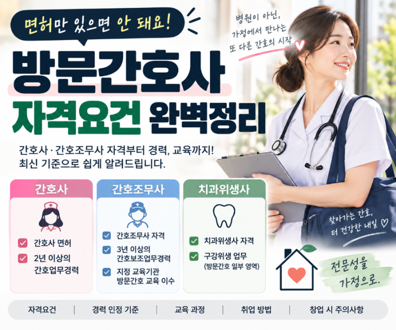 방문간호사 자격요건 총정리｜간호사,간호조무사, 치과위생사 자격요건