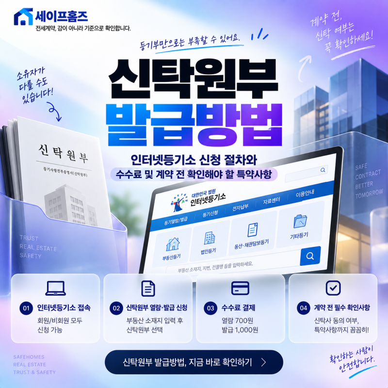 신탁원부 발급방법 인터넷등기소 신청 절차와 수수료 및 계약 전 확인해야 할 특약사항